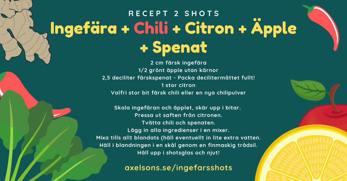 Ingefærshot med chili, sitron, eple og spanat Axelsons.se  