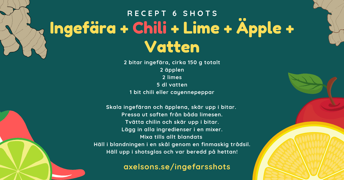 Ingefærshots, chili, lime, eple