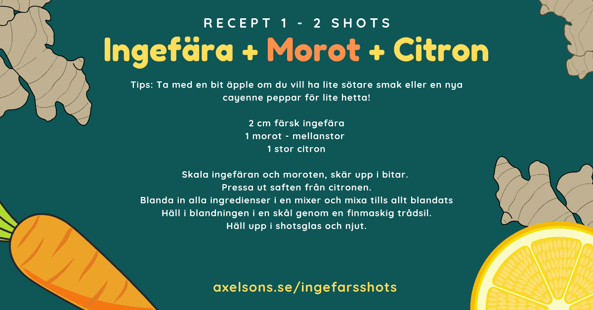 Ingefær- og gulrotshot, sitronAxelsons.se