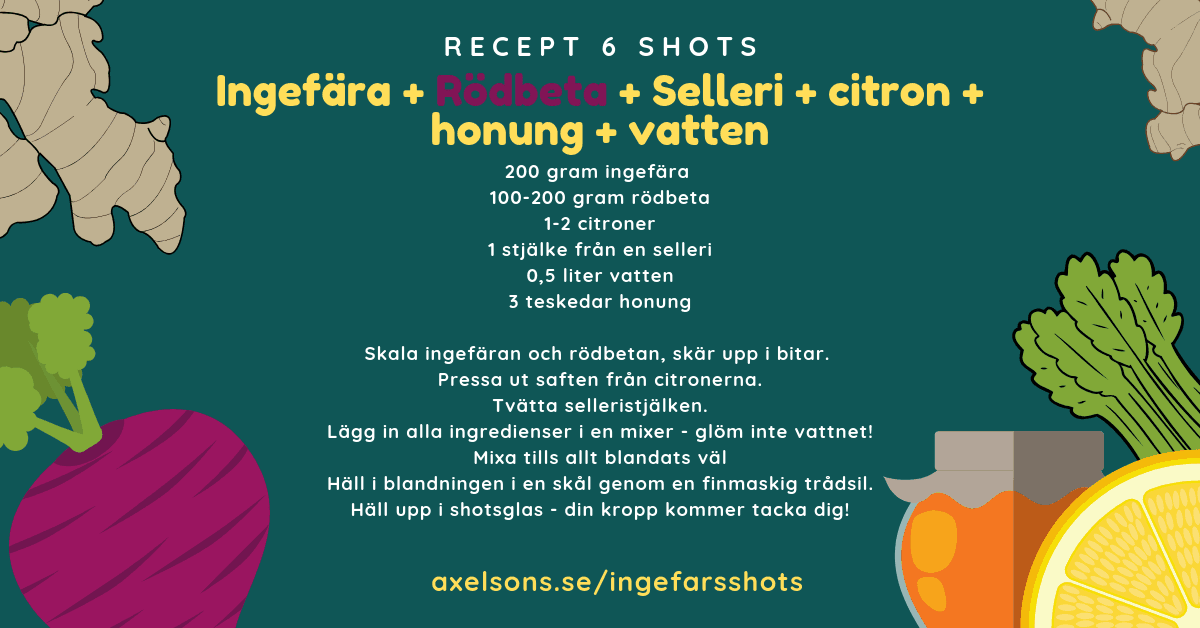 Ingefærshots uten koking, rødbeter, sitron